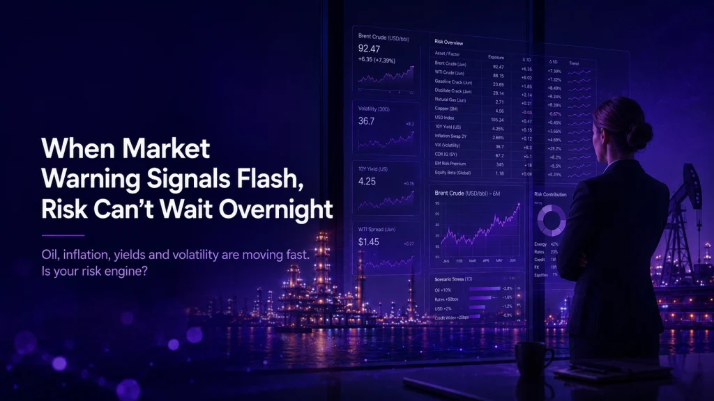 Financial risk dashboard overlooking an oil refinery, showing rising crude prices, yields, volatility, and other market stress indicators, alongside the headline “When Market Warning Signals Flash, Risk Can’t Wait Overnight.”